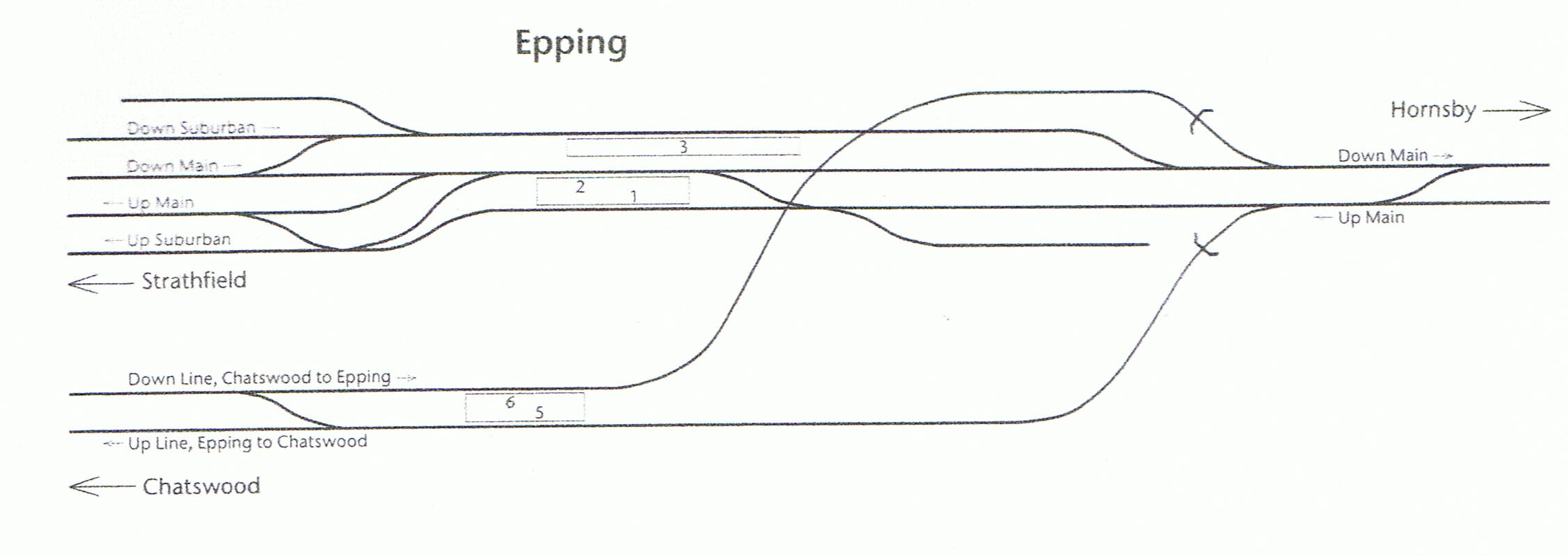 Epping Junction layout 2010 Epping Junction layout 2010